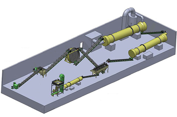 牛粪有机肥颗粒生产线
