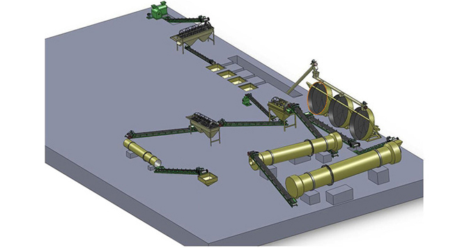 有机肥处理设备生产线